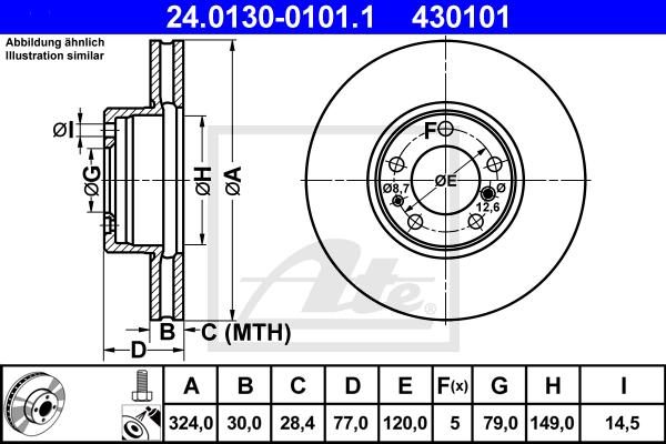 324mm vorne