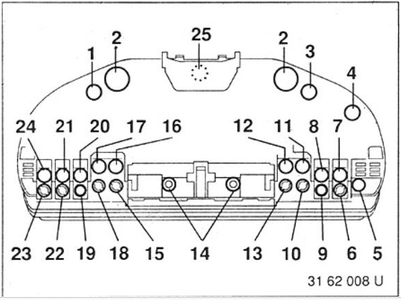 kombiinstrument