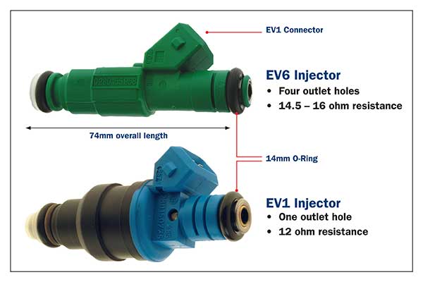 ev1 ev6 injectors